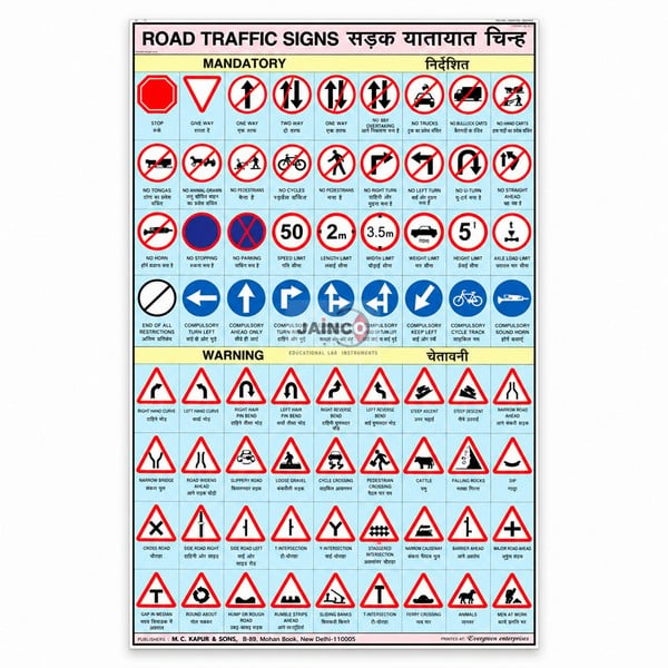 Road Traffic Signs Chart